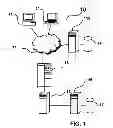 Fig. 02 - METHOD AND SYSTEM FOR CREATING AND PROVIDING A MULTI-TIER NETWORKED SERVICE