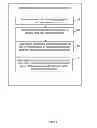 Fig. 05 - Method and System of Simultaneous Display of Multiple Screens on a Target Display