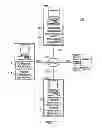 Fig. 02 - Location-based delivery rules