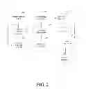 Fig. 03 - Remoting desktop displays using move regions