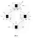 Fig. 05 - ESTABLISHING CONTENT NAVIGATION DIRECTION BASED ON DIRECTIONAL USER GESTURES