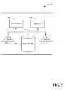 Fig. 06 - Contact selector that facilitates granular sharing of contact data
