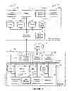 Fig. 02 - Customizable database-driven menu structure for a portable computing device