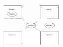 Fig. 01 - Control of Information Technology Resource Behavior Using Visual Positioning