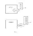 Fig. 06 - Control of Information Technology Resource Behavior Using Visual Positioning