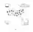 Fig. 08 - Control of Information Technology Resource Behavior Using Visual Positioning