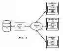 Fig. 02 - INTERACTIVE SELECTION OF ENTITIES BASED ON DESIRED CRITERIA
