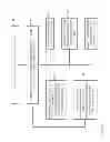 Fig. 02 - Presenting Hierarchical Information Items