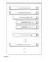 Fig. 06 - Presenting Hierarchical Information Items