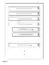 Fig. 08 - Presenting Hierarchical Information Items