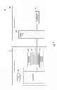 Fig. 02 - Hidden representations for marshaling through hosted scripting environments