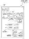Fig. 01 - Determination of function purity for memoization