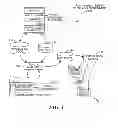 Fig. 04 - Determination of function purity for memoization