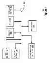 Fig. 02 - Virtual machine mobility using resource pools