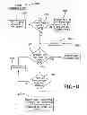 Fig. 09 - Programmable wall station for automated window and door coverings