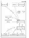 Fig. 01 - Message communication of sensor and other data