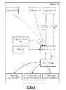 Fig. 02 - Message communication of sensor and other data