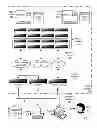 Fig. 02 - Runtime optimization of an application executing on a parallel computer