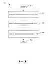 Fig. 02 - Managing processes within suspend states and execution states