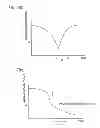 Fig. 05 - Selective catalytic reduction system