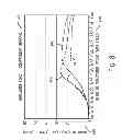 Fig. 09 - Optimized turbocharger bearing system