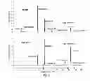 Fig. 06 - Hydrocarbon separation and analysis apparatus and methods