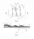 Fig. 02 - Girder band for underwear connection and processing method thereof