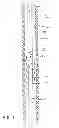 Fig. 02 - Method and apparatus for wellbore fluid treatment