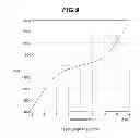 Fig. 07 - Structure of engine mounting for supporting pitch axle
