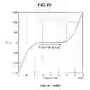 Fig. 08 - Structure of engine mounting for supporting pitch axle