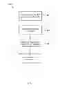 Fig. 04 - Increasing ion sorption and desorption rates of conductive electrodes