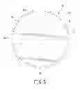 Fig. 06 - Powder Container