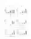 Fig. 02 - Method for determining stage of chronic kidney disease, device therefor and method for operating the same