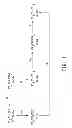 Fig. 02 - Compositions comprising 1,1,1,2,3-pentafluoropropane or 2,3,3,3-tetrafluoropropene