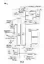 Fig. 04 - Co-processing solid biomass in a conventional petroleum refining process unit