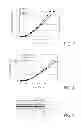 Fig. 04 - Electrode foil and organic device