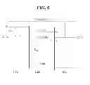 Fig. 06 - White organic light emitting device