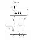 Fig. 07 - White organic light emitting device