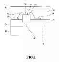 Fig. 02 - CHIP-ON-BOARD LED STRUCTURE