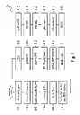 Fig. 02 - Contact for high-K metal gate device