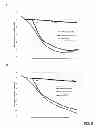 Fig. 08 - Dynamic strain hardening in polymer nanocomposites