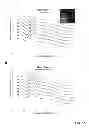 Fig. 20 - Dynamic strain hardening in polymer nanocomposites