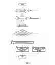 Fig. 04 - Power generation control device and power generation control method for vehicle