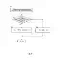 Fig. 05 - Power generation control device and power generation control method for vehicle