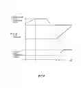 Fig. 07 - Power generation control device and power generation control method for vehicle