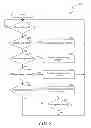 Fig. 06 - Cell site power system management, including battery circuit management