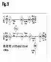 Fig. 09 - Method and Apparatus for Control of Commodity Distribution System