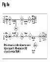 Fig. 35 - Method and Apparatus for Control of Commodity Distribution System