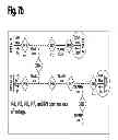 Fig. 43 - Method and Apparatus for Control of Commodity Distribution System