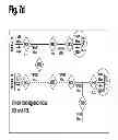 Fig. 45 - Method and Apparatus for Control of Commodity Distribution System